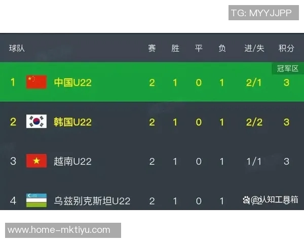 中国对阵乌兹别克斯坦精彩直播全程回顾与赛后分析